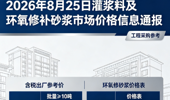 济南2026年8月25日灌浆料及环氧修补砂浆市场价格信息通报